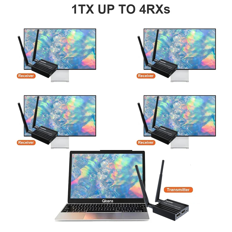 Hdmi Adapter - 200M 무선 HDMI 익스텐더 비디오 송신기