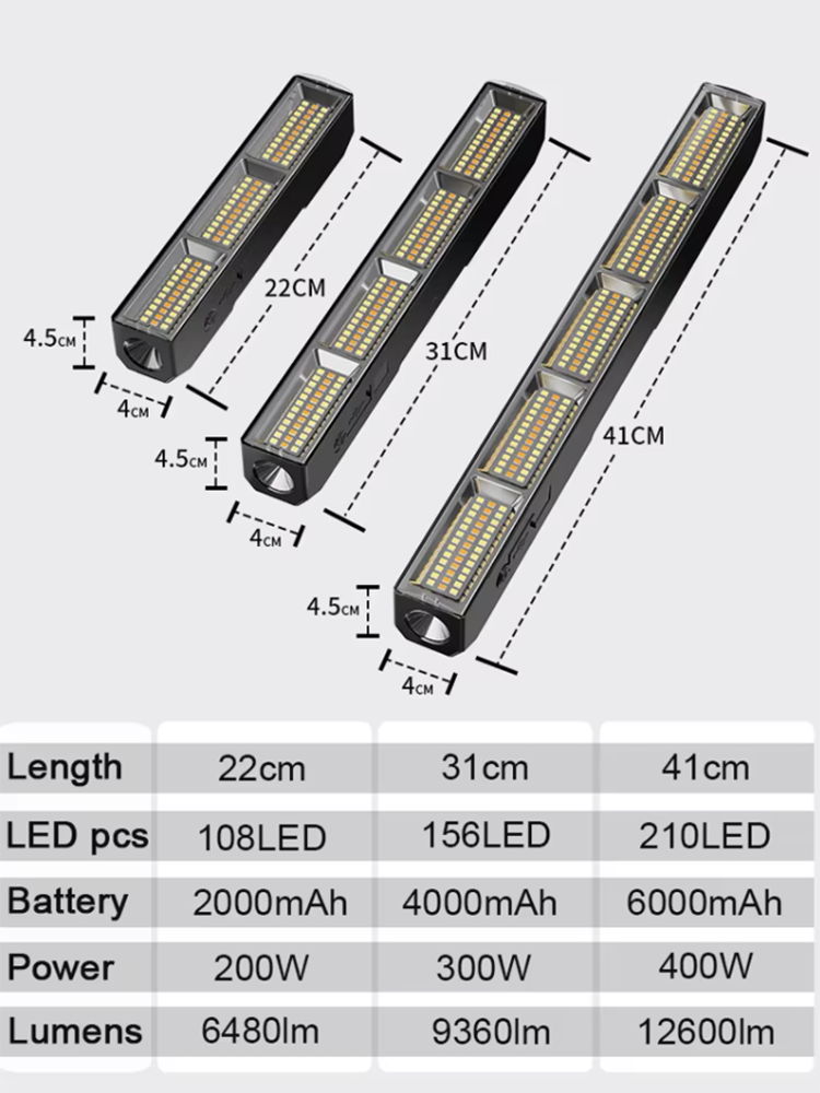 고출력 자석형 LED 라이트 바 2026 신형 휴대용  - Power Bank 리뷰 및 가격
