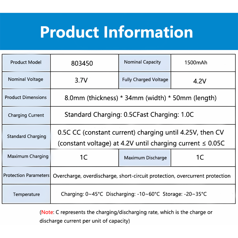 803450 3.7V 1500mAh 컴팩트 리튬이온 충 - Electronics And Gadgets Ce 리뷰 및 가격