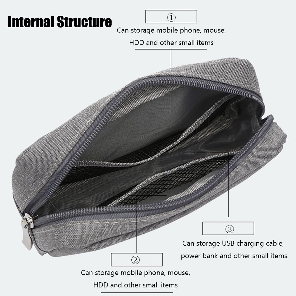 휴대용 USB 케이블 이어폰 정리함 보관 가방 가젯 장 - Cable Organizer 리뷰 및 가격