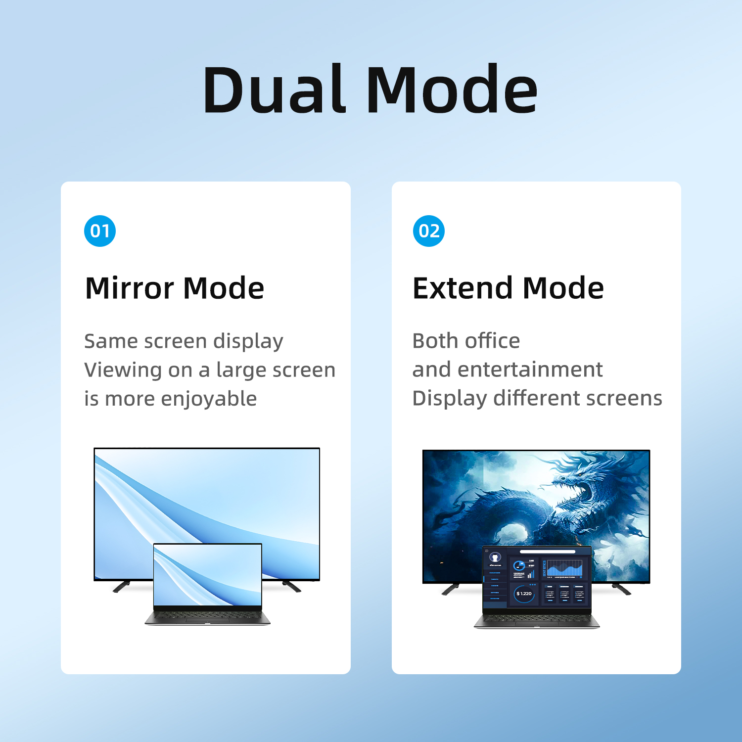 유니쉰 HDMI SDI 출력 1080p60 지원 광섬유 - Hdmi Adapter 리뷰 및 가격