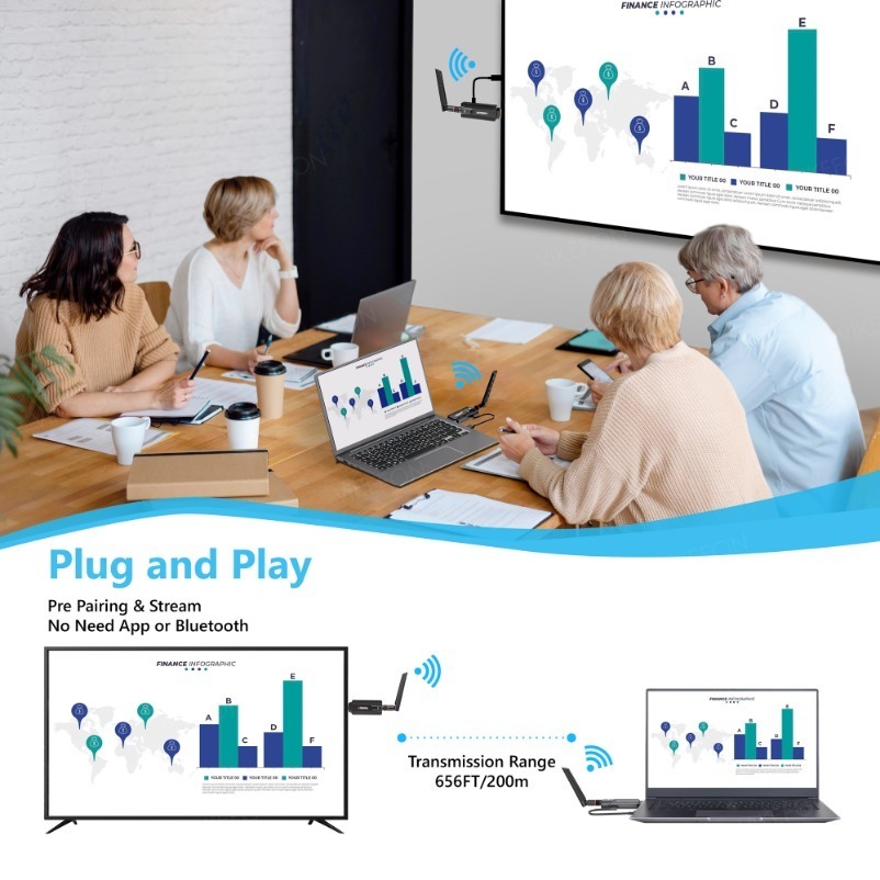 200M 무선 전송 비디오 송신기 및 수신기 HDMI  - Hdmi Adapter 리뷰 및 가격