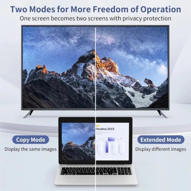 50M 무선 전송 비디오 송신기 및 수신기 HDMI 호 - Hdmi Adapter 리뷰 및 가격